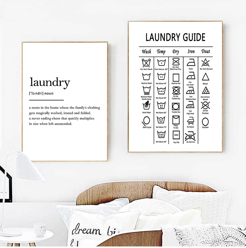 Laundry Guide Canvas Painting  - Ink Blotter Paper recensie en prijs