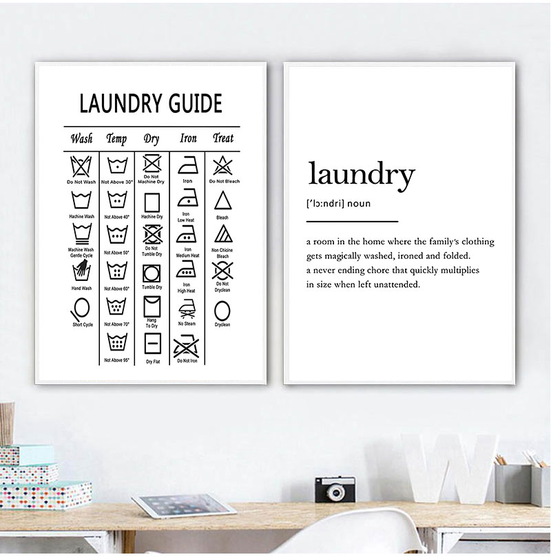 Laundry Guide Canvas Painting  - Ink Blotter Paper recensie en prijs